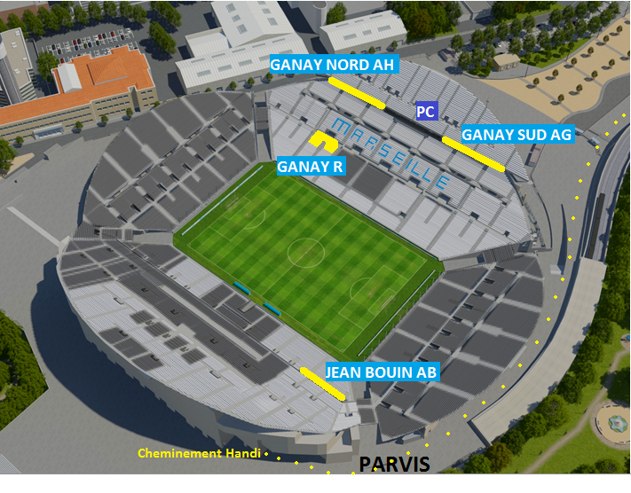 Liste des clubs de supporters de l'OM